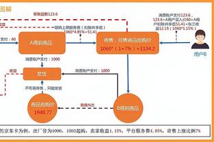 开云官方怎么充值截图0